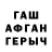 Бутират BDO Anton Gaydenko